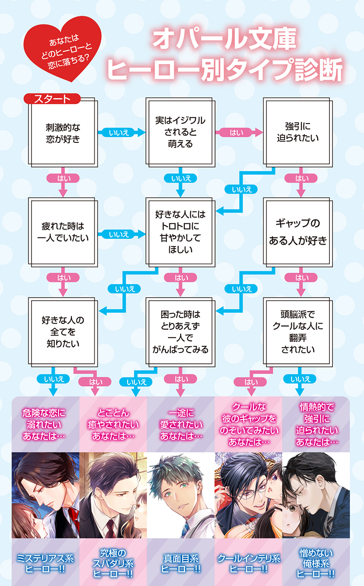 オパール文庫10周年フェア